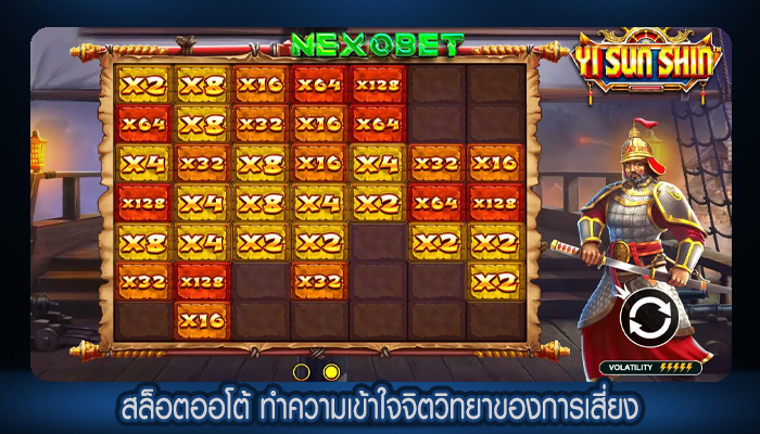 สล็อตออโต้ ทำความเข้าใจจิตวิทยาของการเสี่ยง