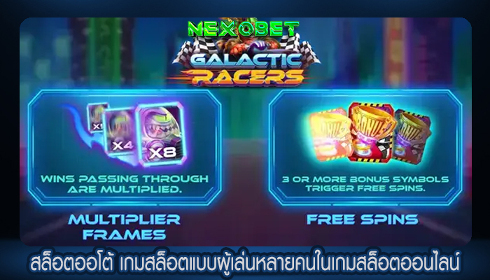 สล็อตออโต้ เกมสล็อตแบบผู้เล่นหลายคนในเกมสล็อตออนไลน์