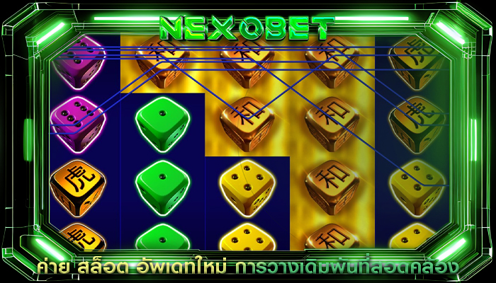 ค่าย สล็อต อัพเดทใหม่ การวางเดิมพันที่สอดคล้อง